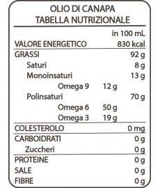 Olio di Semi di Canapa Gusti Italia Tabella Nutrizionale